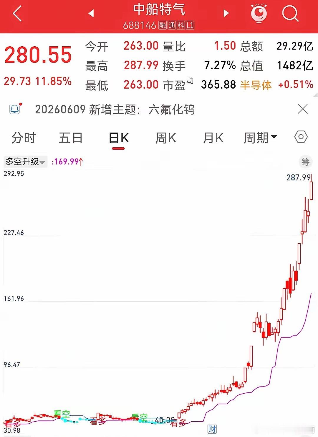 散户想要在股市长久赚钱，务必守住三条生存铁律，看懂能少亏大半本金：一、别信媒体财