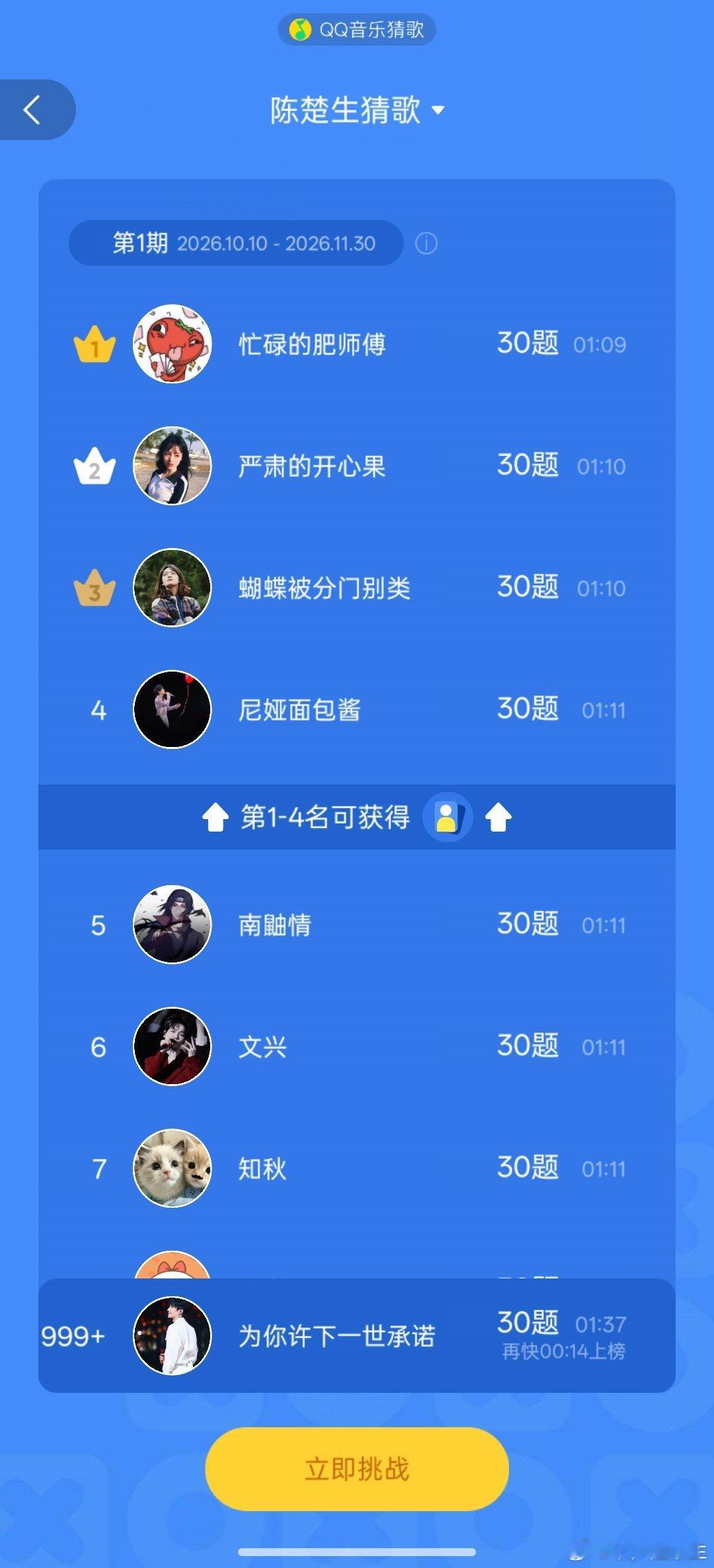 #陈楚生#陈楚生猜歌挑战月榜断层双登顶！上线仅仅一天，参与人次就突破72.2w，稳居月榜第一；一天之
