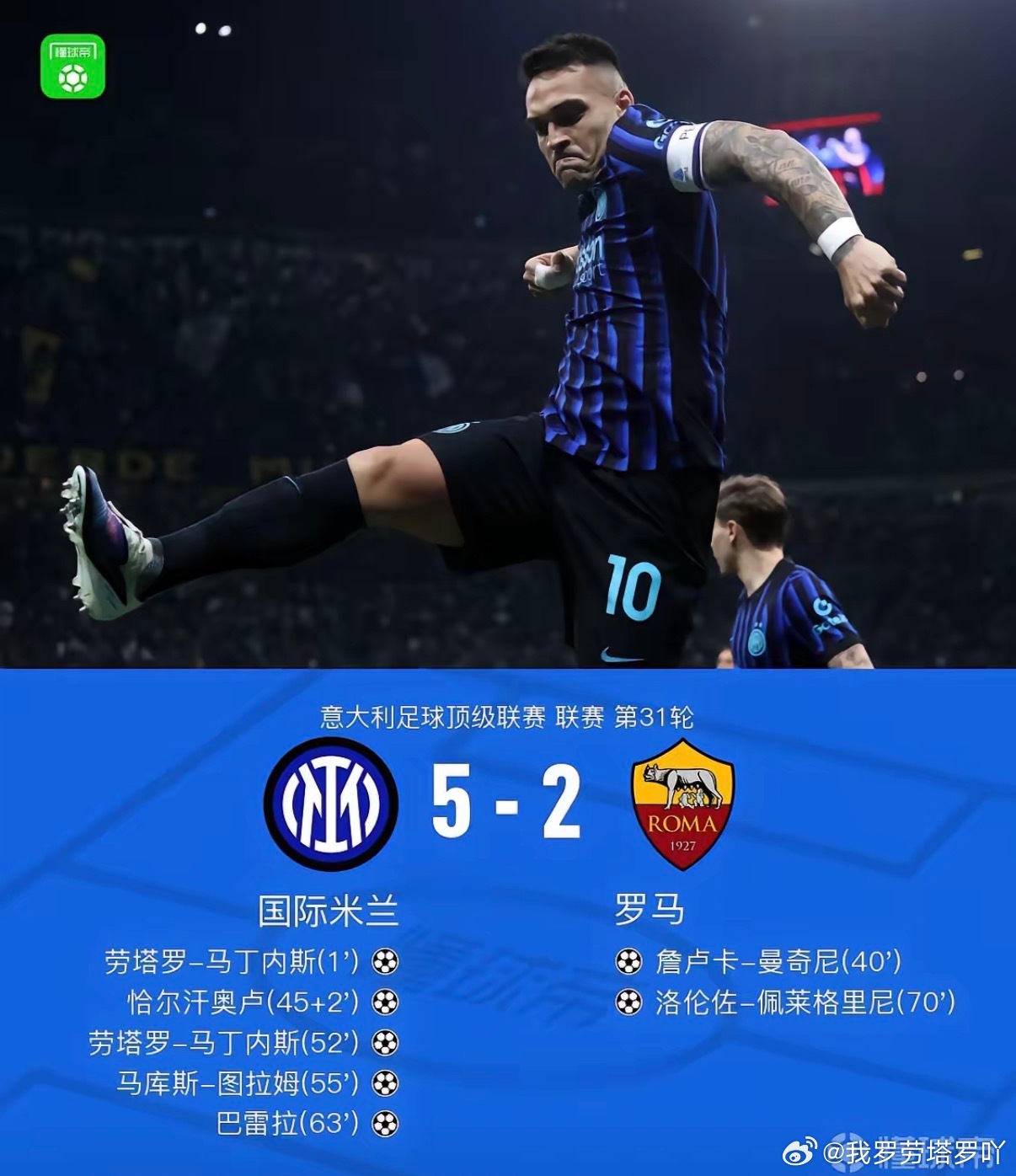 国际米兰国际米兰以5-2的悬殊比分大胜罗马，赛后四个关键点逐渐显现：第一，国