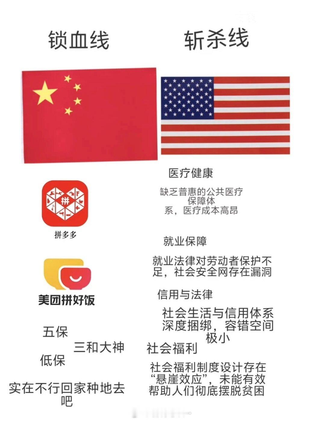 好就是好！🇨🇳