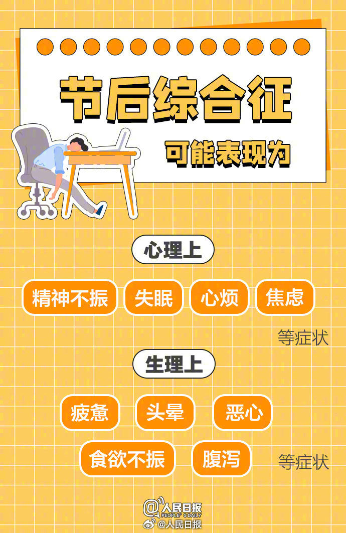 转存收藏! 假期结束后怎么调回好状态