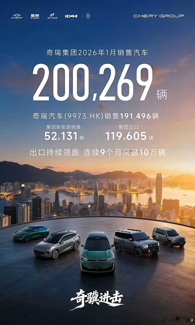 2026年1月，汽车销量堪称王炸，一下子暗示出“寒冰的气场”，比亚迪卖了21万辆