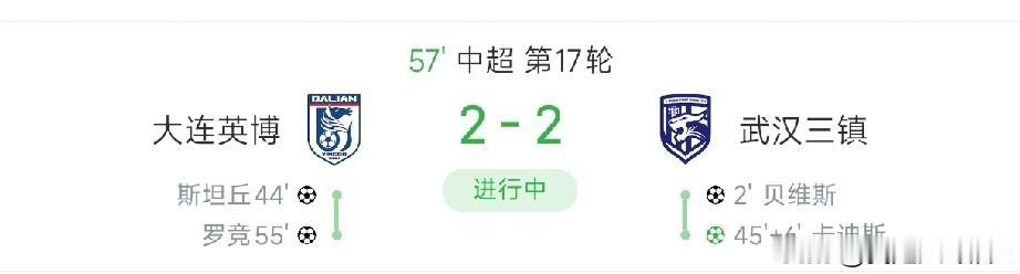 武汉三镇的比赛啊！领先到扳平，再到领先，再被扳平比分，武汉三镇的后防线完全不在状