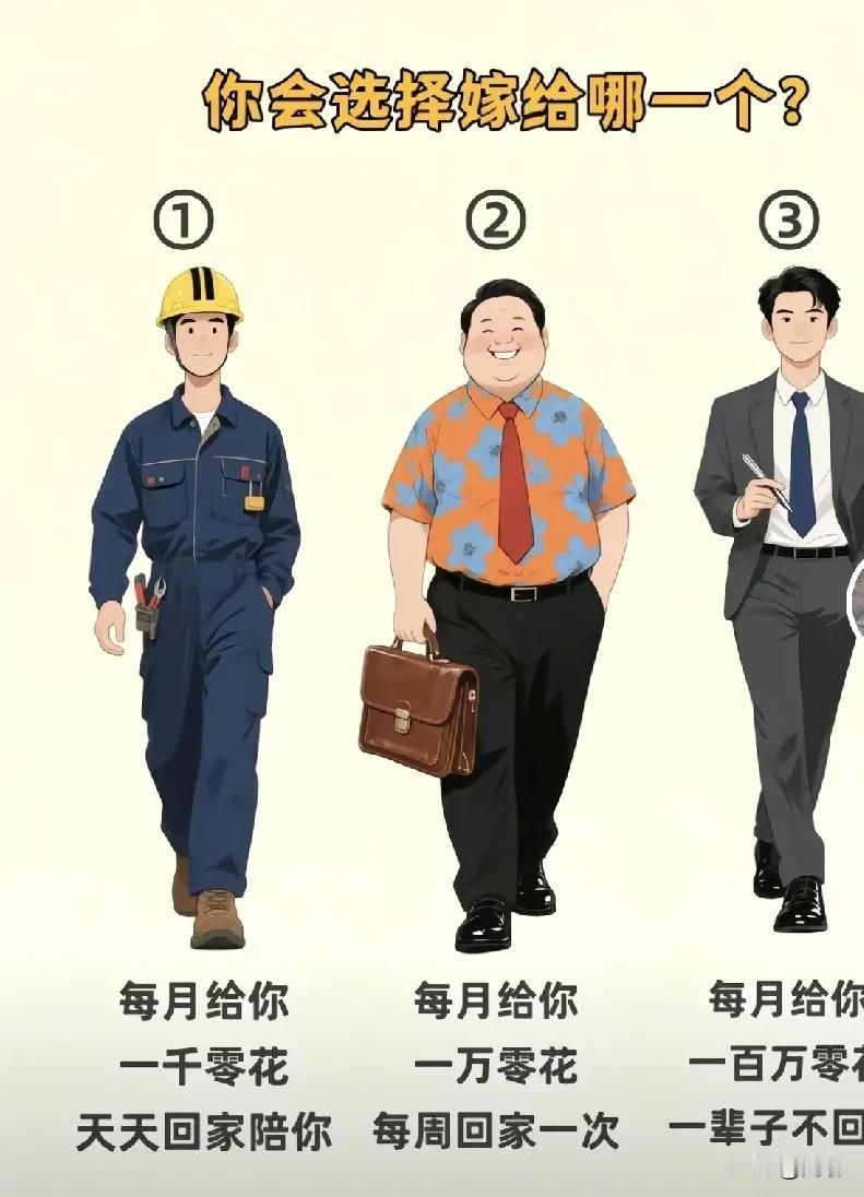 听说胖的人有福气！