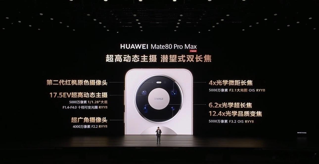 HUAWEIMate80ProMax摄像头配置·主摄：5000万像素