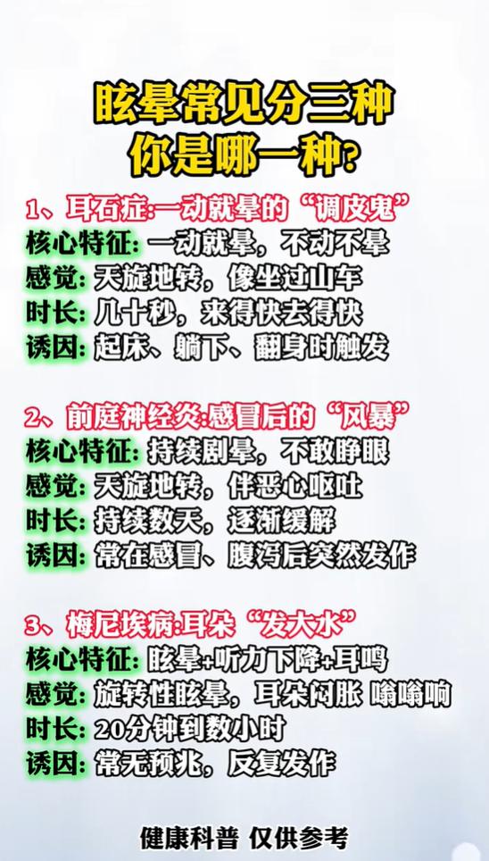 起床翻身突发眩晕，带你区分三种前庭问题