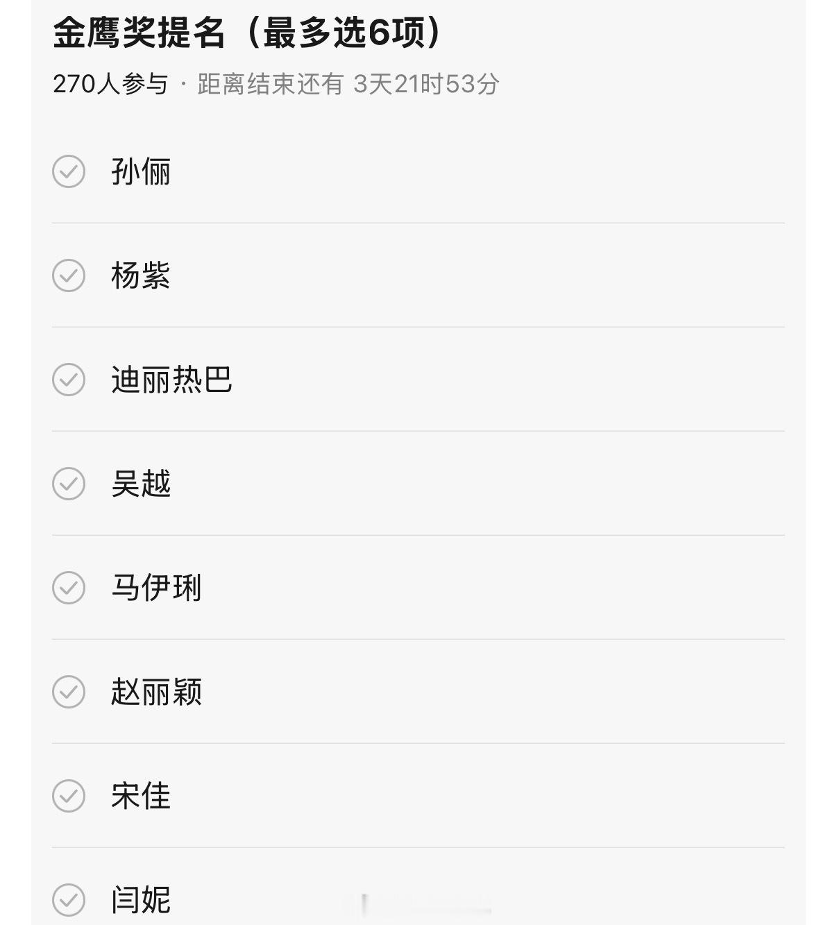 金鹰奖最佳女主角提名名单预测，看好谁能入围呢？金鹰奖提名名单金鹰奖女主名单总