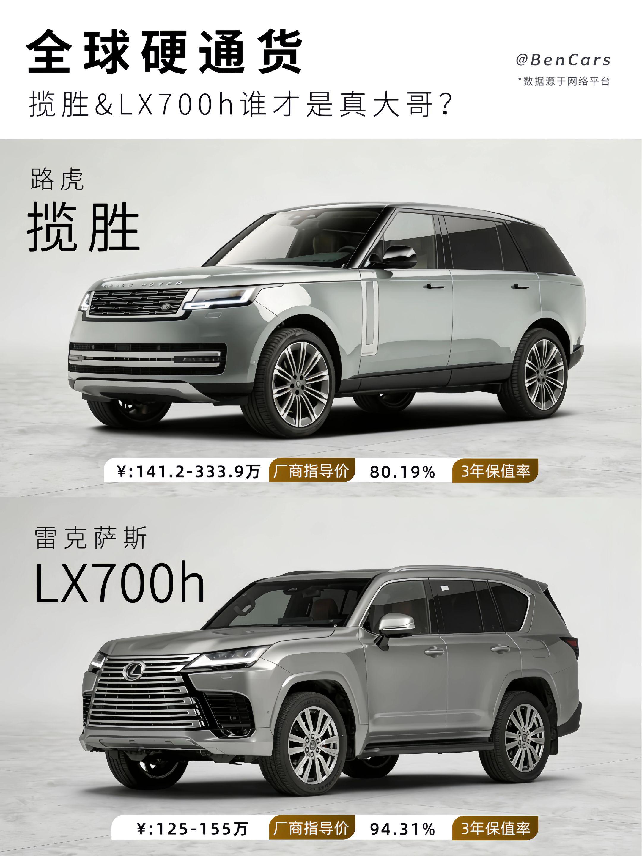 谁才是真大哥？