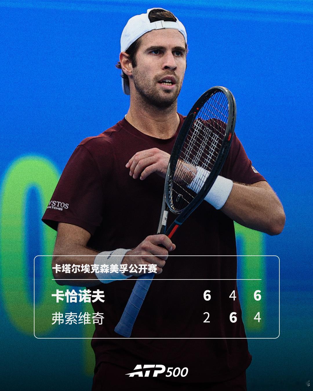 前赛会冠军过关💪ATP500卡塔尔埃克森美孚公开赛第二轮，前赛会冠军卡恰诺夫以