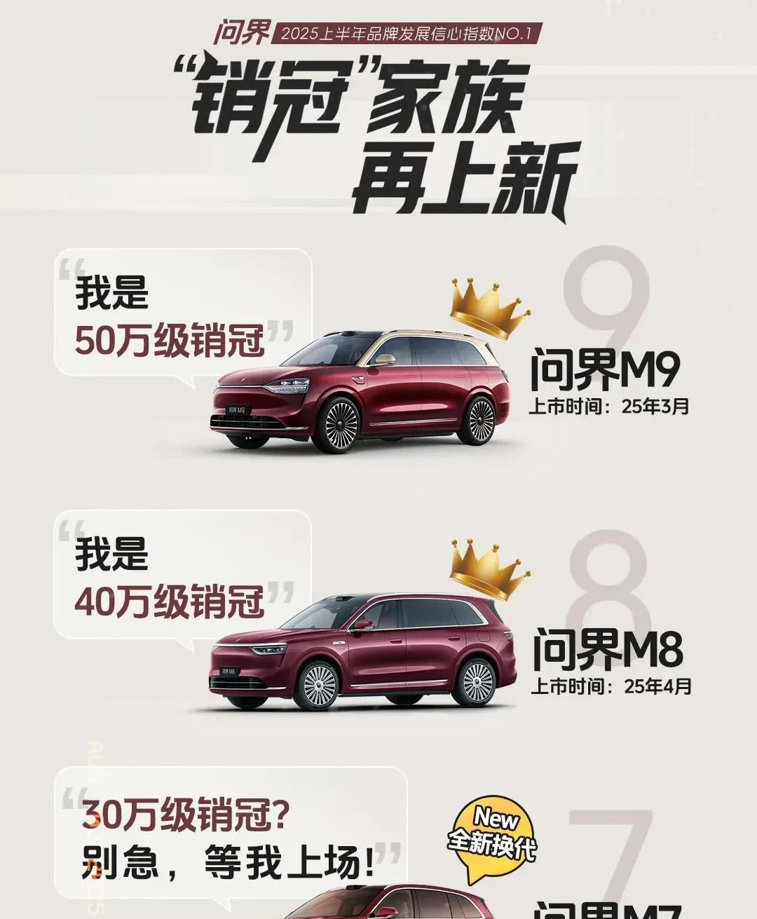 赛力斯做梦也没有想到，我一个做小面包的，居然能做到新能源车龙头老大。问界M7，