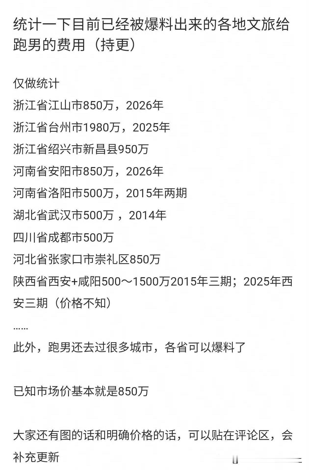 妈耶，跑男可能真的要凉凉了一直以为只有广告商给广告费，原来还有地方文旅给的