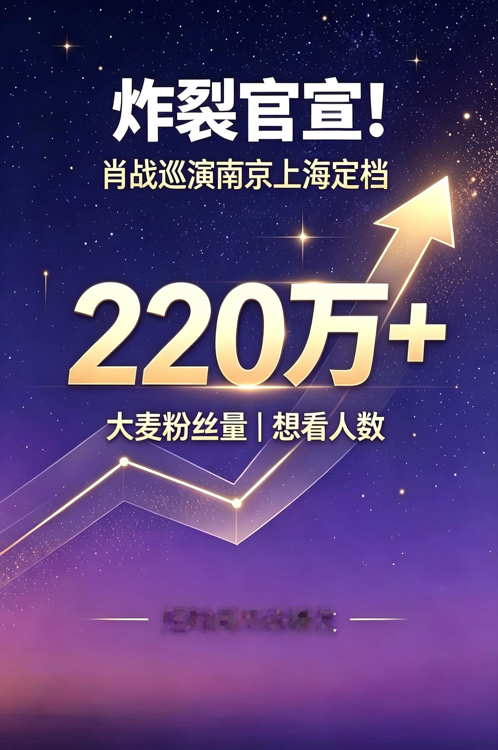 【肖战大麦想看人数粉丝量双破220万】肖战个人巡回演唱会官宣南京、上海场次。截止