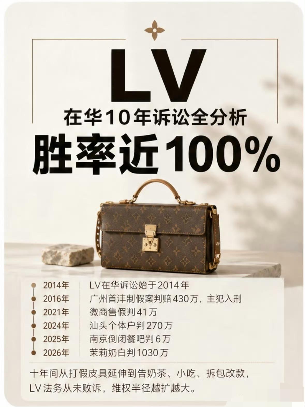 哎我去！什么东西？我没听错吧？！LV法务假扮普通消费者，去宁波夫妻小百货店消费，