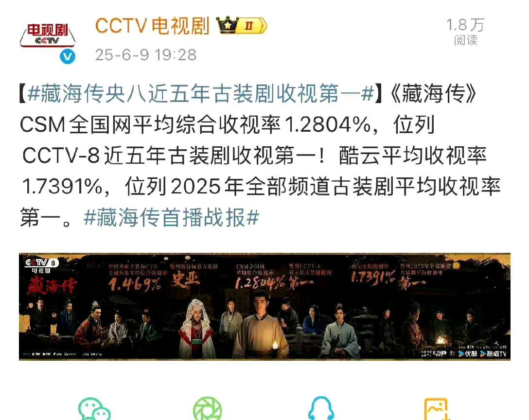 被肖战狠狠打脸！流量也能扛出王炸！谁说流量撑不起口碑？肖战用实力改写定义！他把