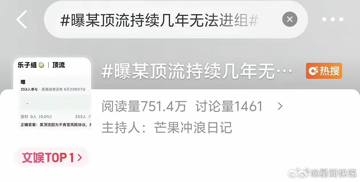 曝某顶流持续几年无法进组内娱顶流“未进组排行榜”更新了王一博630天→前三，An