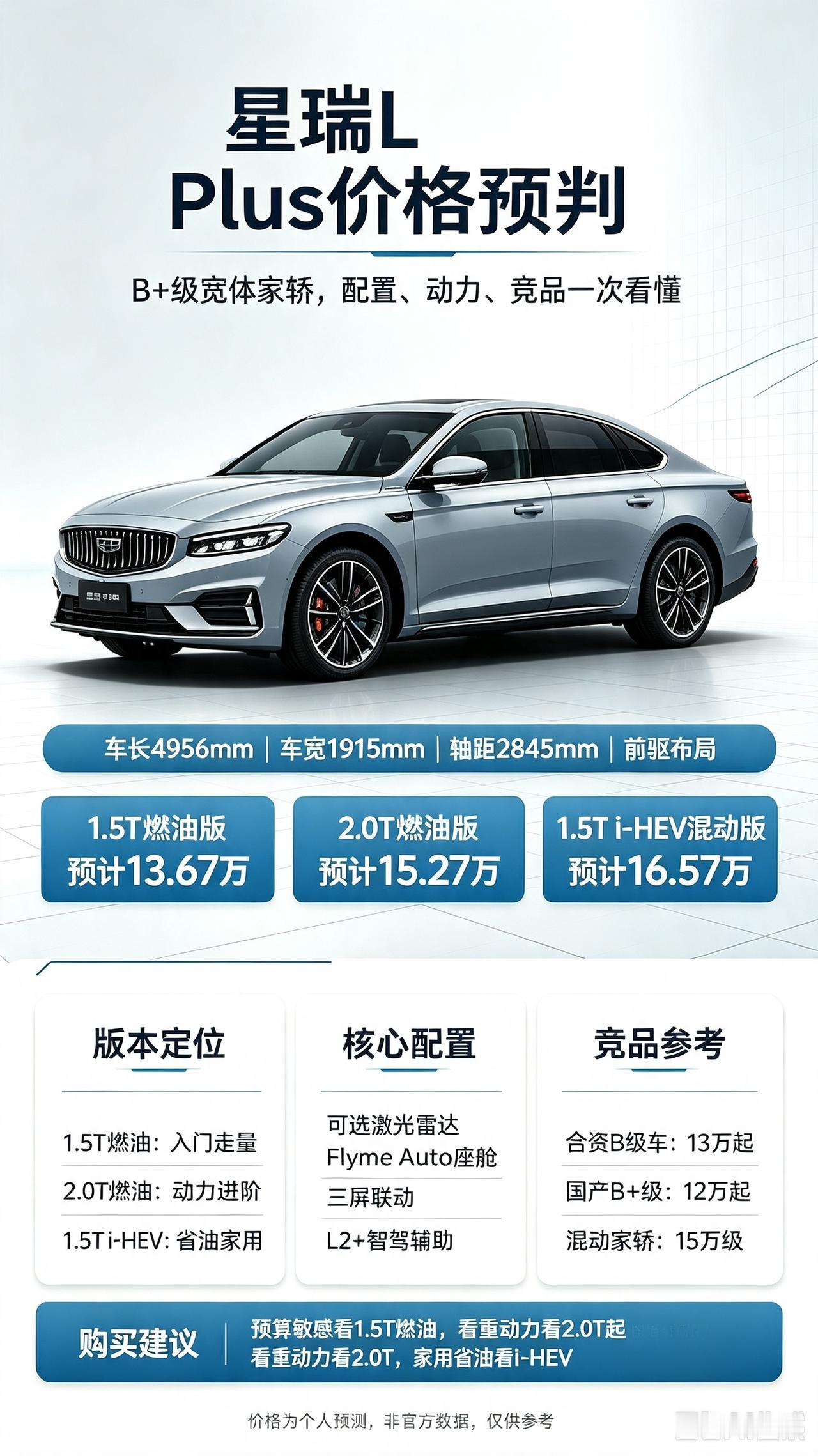 吉利星瑞LPlus完成工信部申报之后，不少车友都十分关心新车定价，结合车身尺寸、动力规格以及同级竞品
