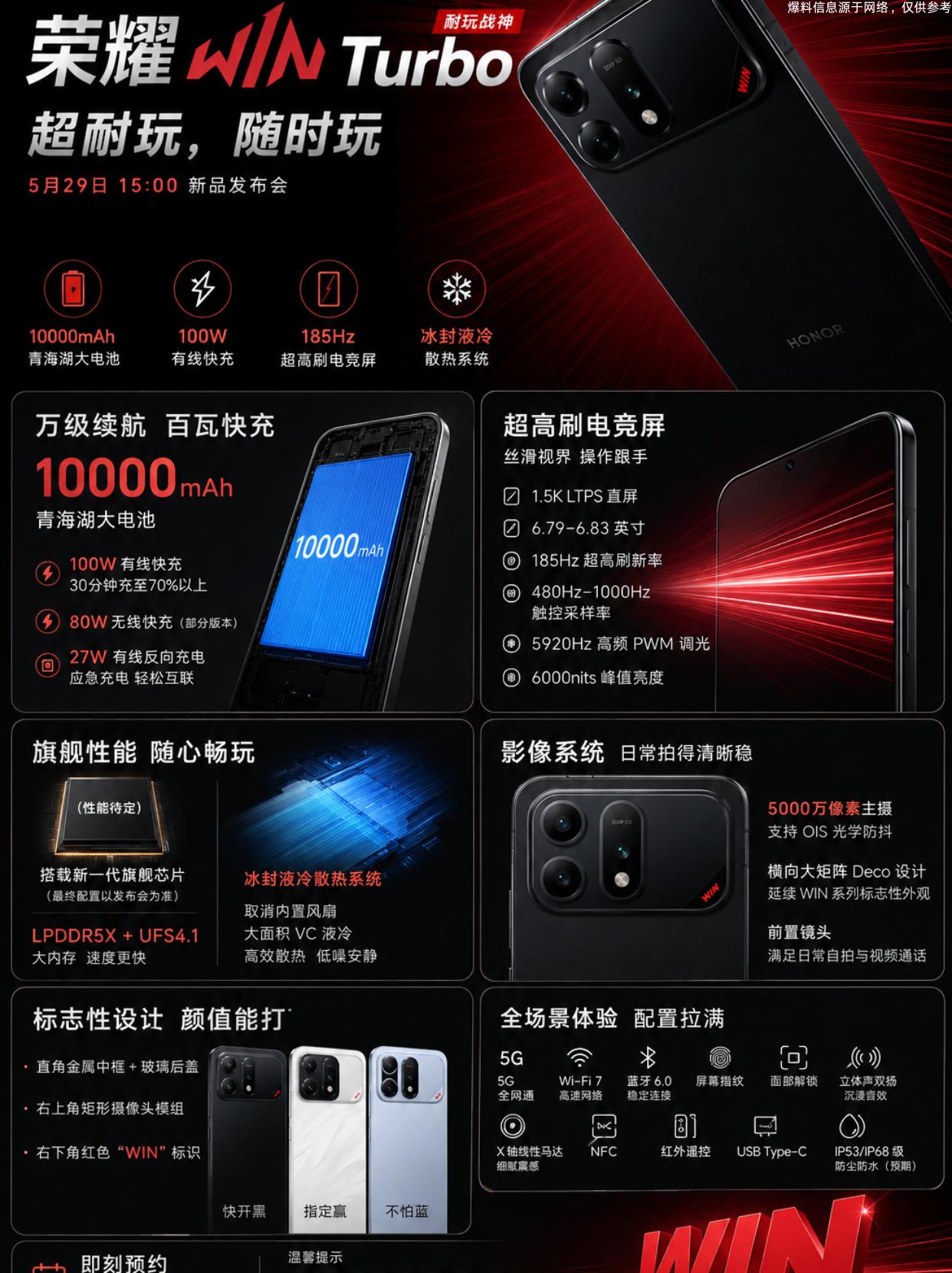 会是什么处理器呢？荣耀WINTurbo颜值如何颜值还挺好看的，目前最大疑惑应