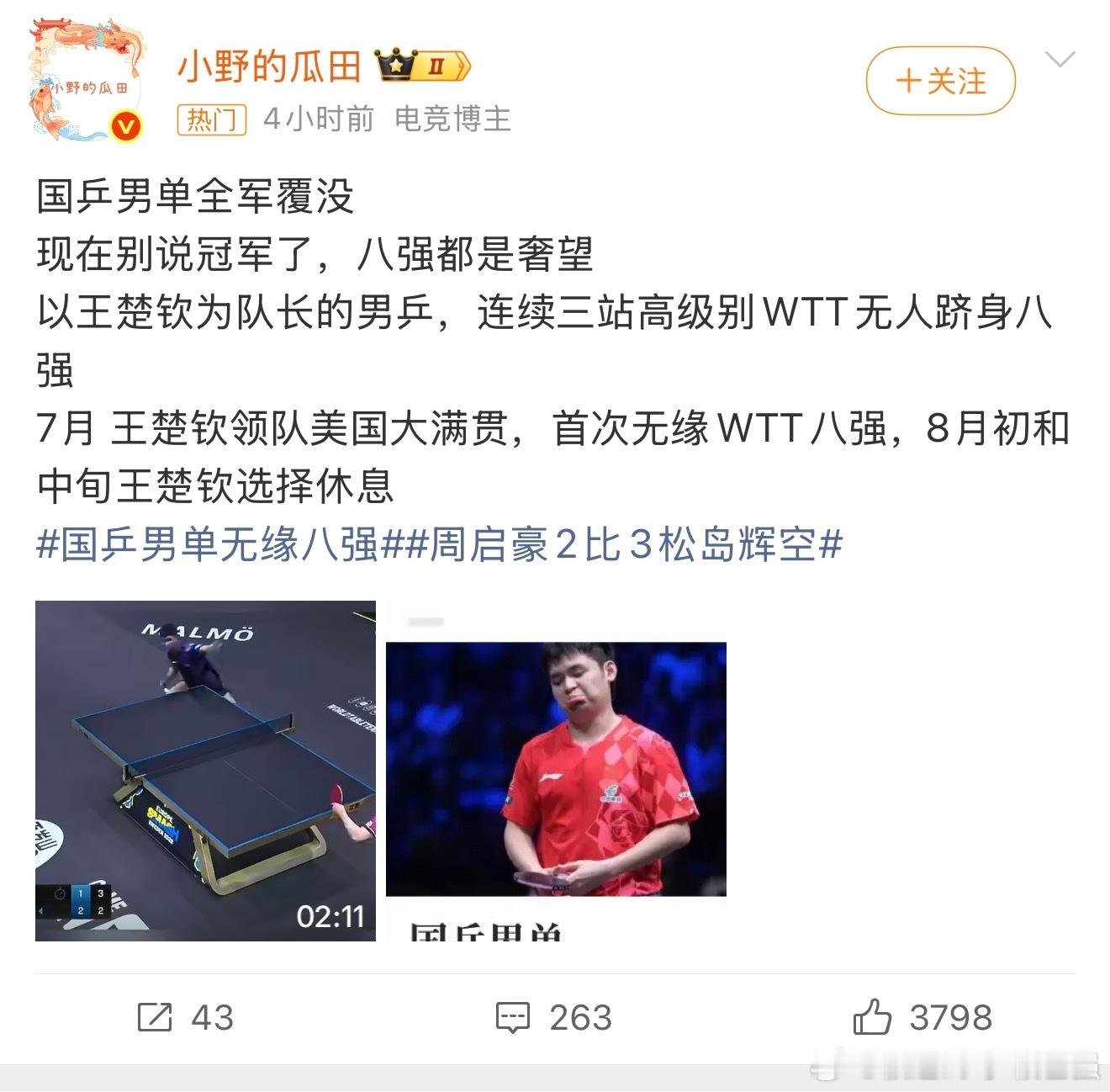 国乒男单全军覆没哈哈哈哈哈哈哈，引以为傲的梯队呢？饭圈可以，但是不要太过于饭