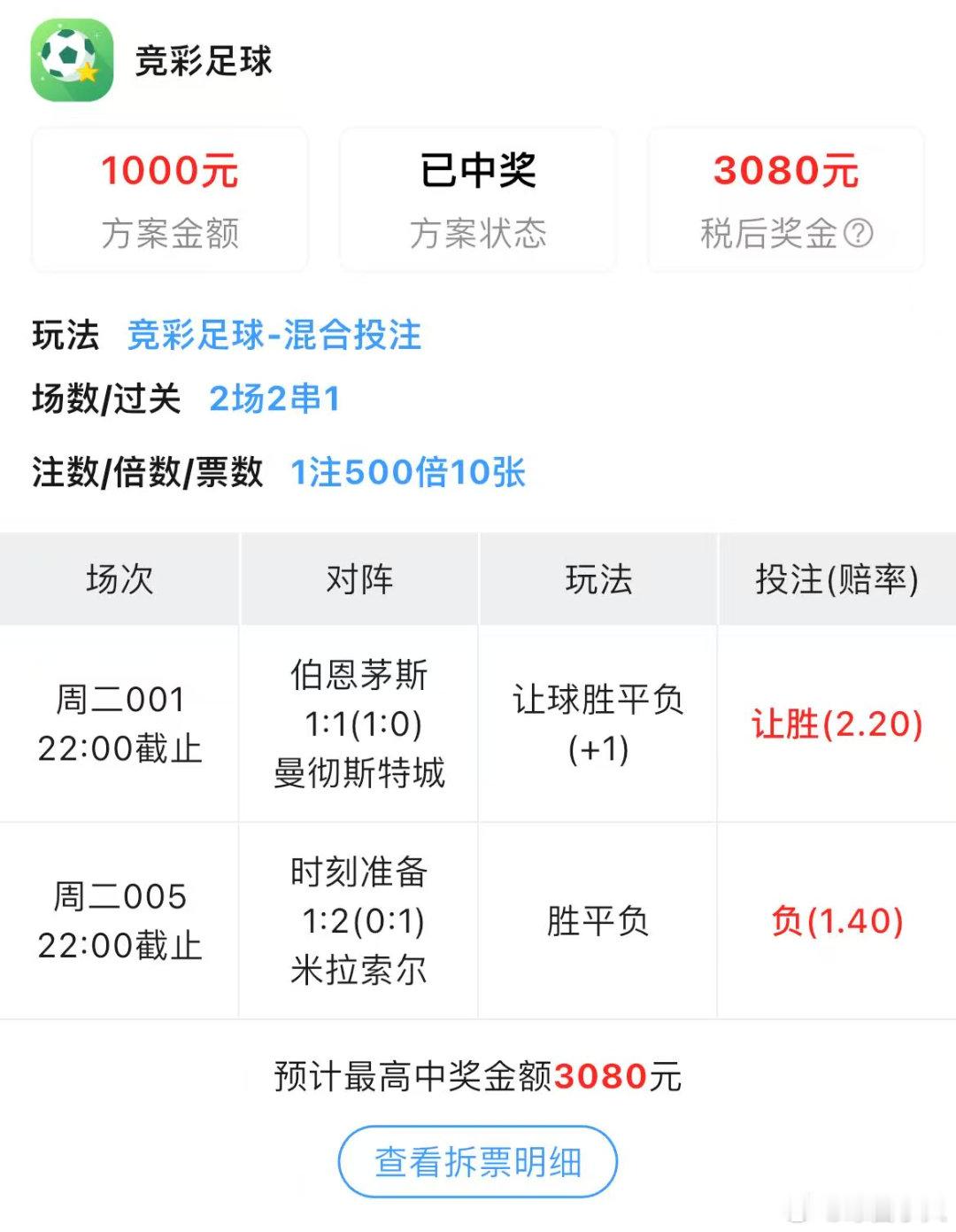 昨天这兄弟拿捏的真准，14蓓大奶落袋8K，佩服
