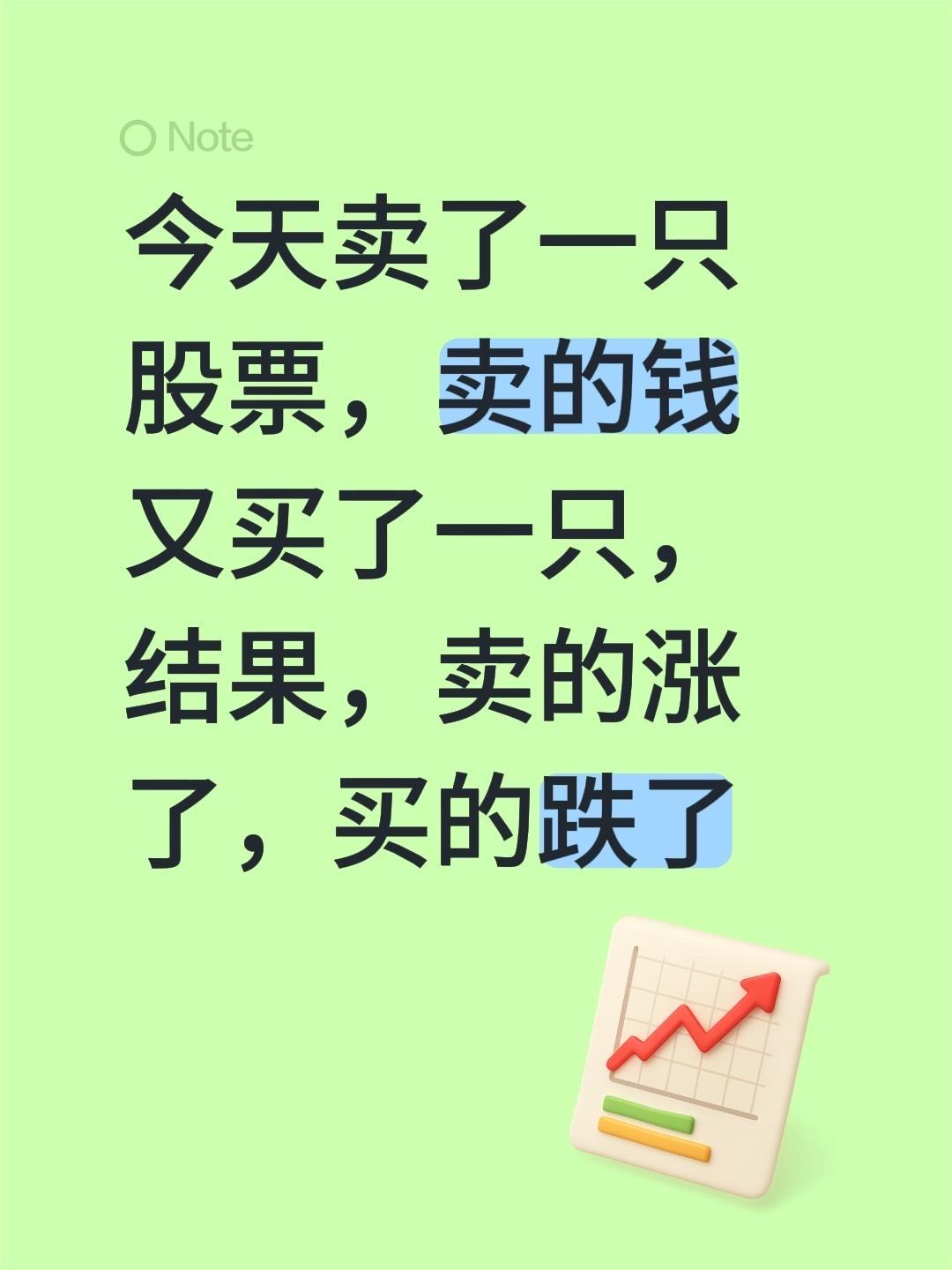 今天卖了一只股票，卖的钱又买了一只，结果，卖的涨了，买的跌了