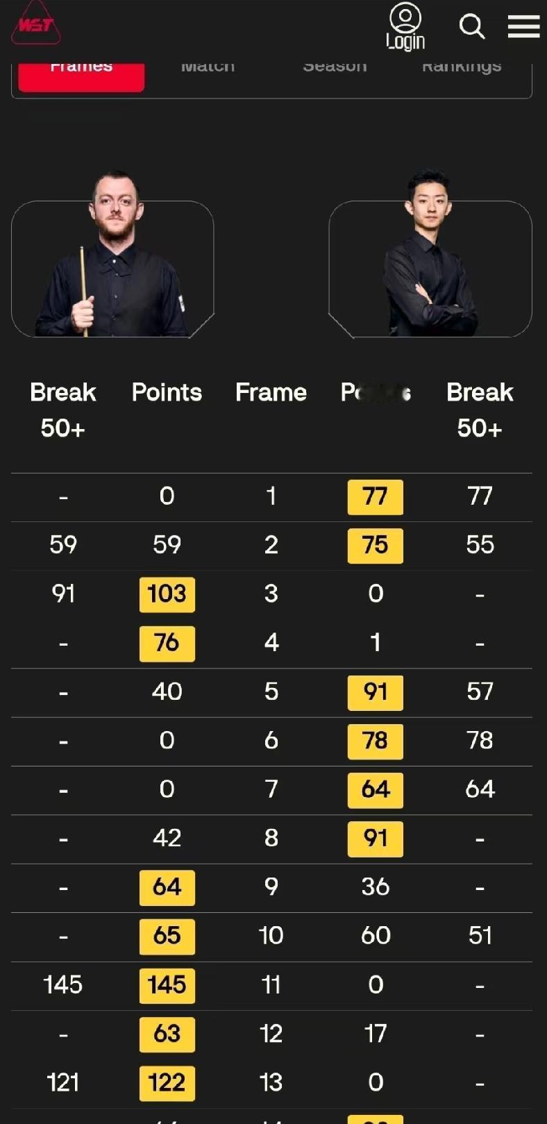100分19秒，一局没几个进球，它凭什么被记进史册？昨晚克鲁斯堡第14局打完