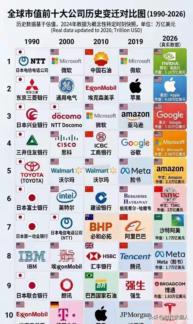 日本被美国斩杀，我们大国智慧啊[赞]