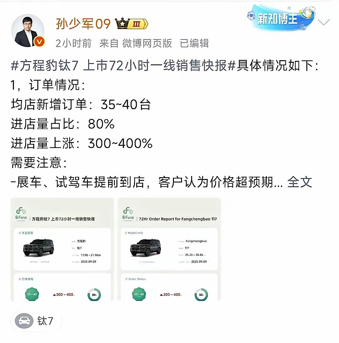 王传福，今晚彻底睡不着了！不是因为方程豹钛7卖得不行，恰恰相反