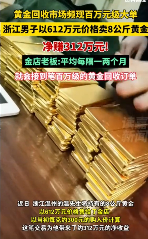 简直赚翻了！”浙江温州，一男子把自己多年前购买的8公斤黄金卖掉变现，当场卖了61