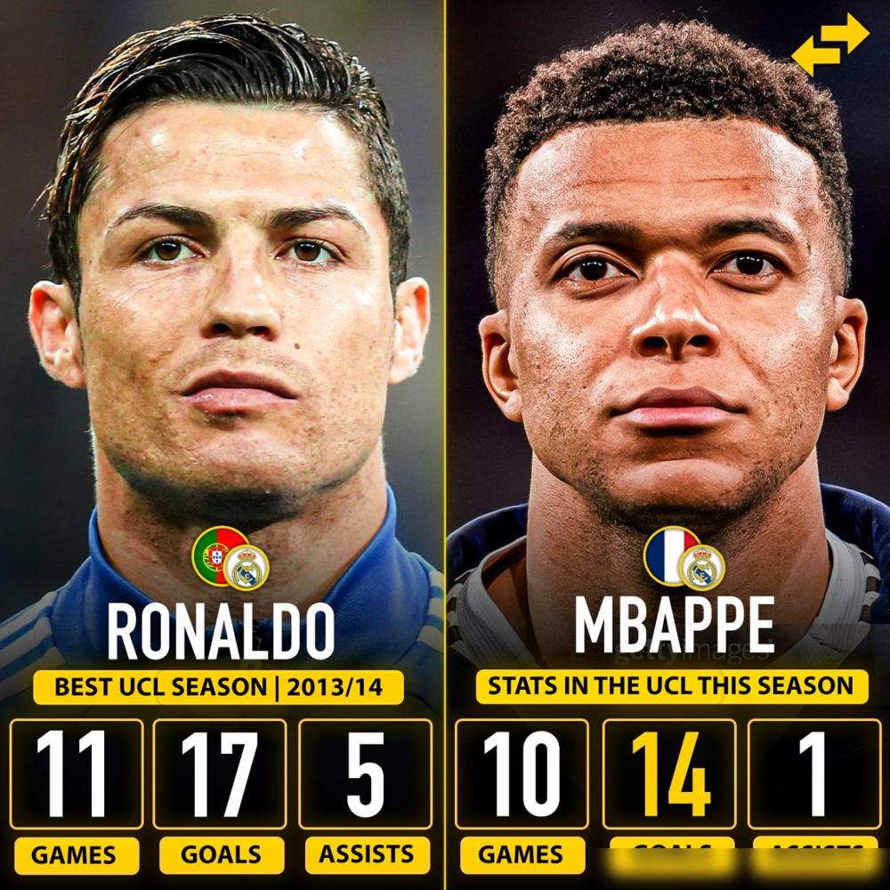 别再扯什么C罗的纪录了。姆巴佩现在要打的，根本不是拜仁。我告诉你，他要干掉的