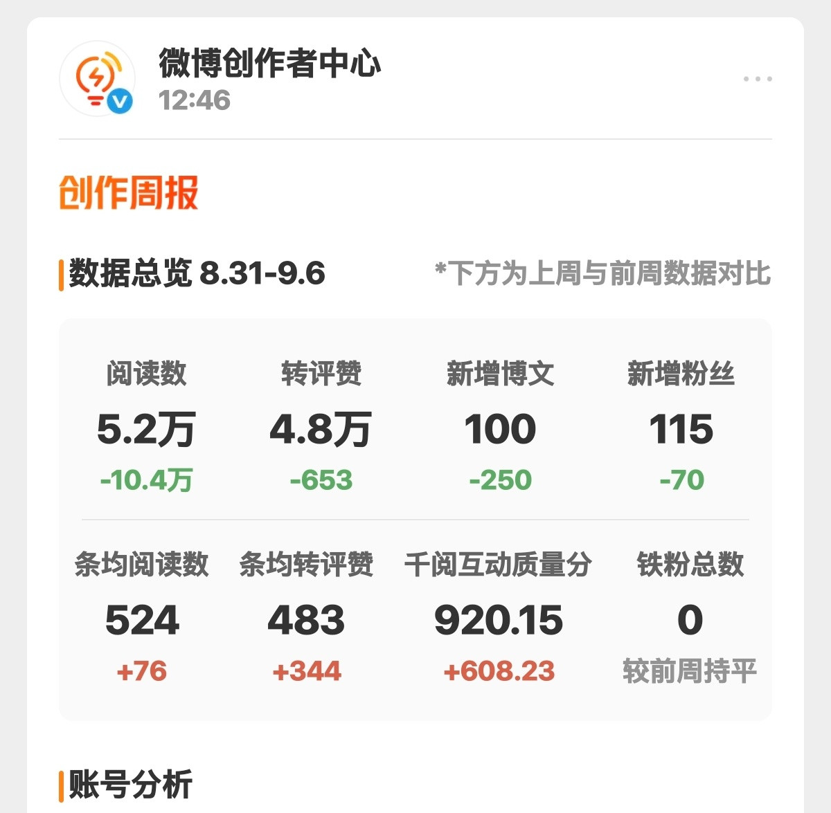 滚​​​