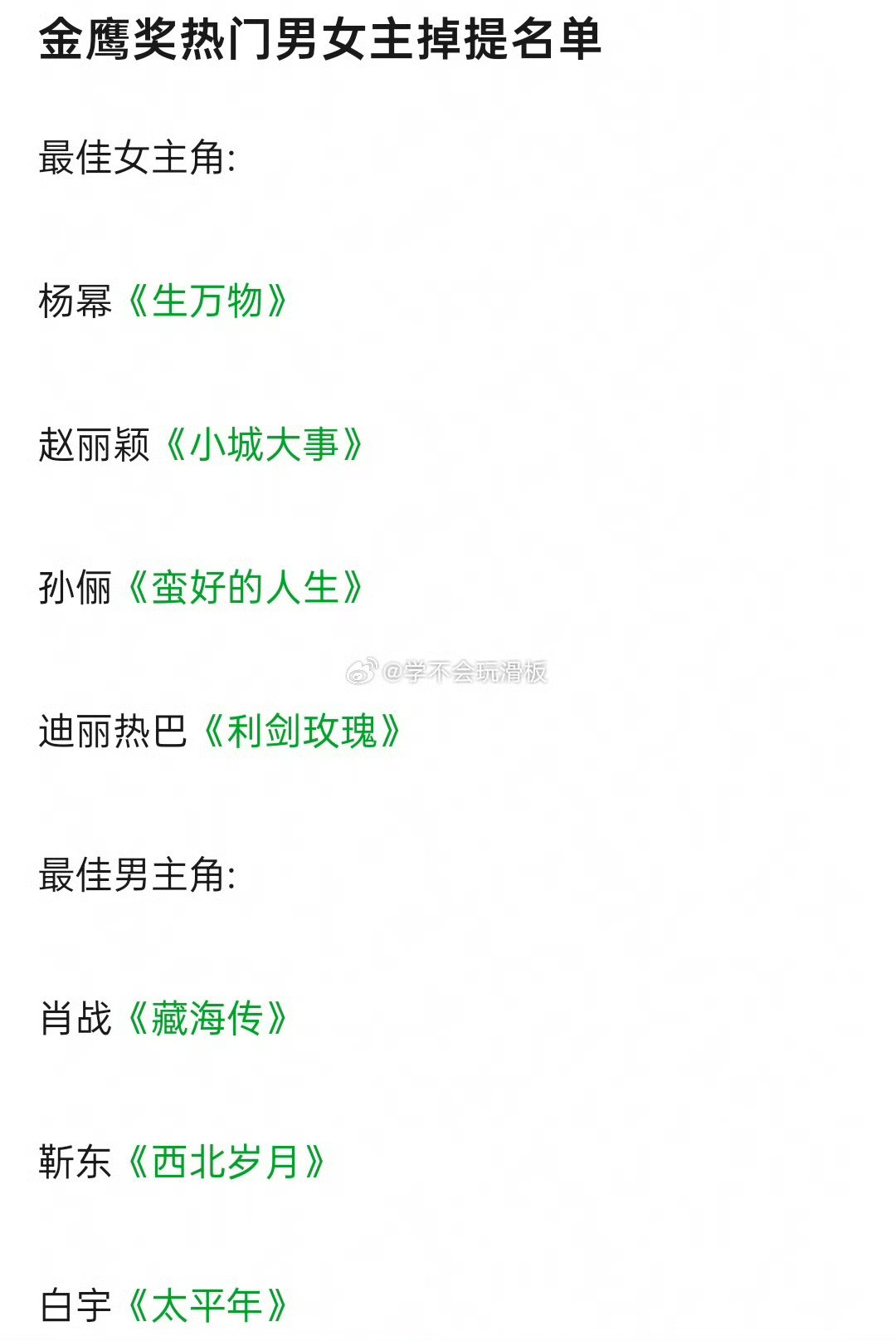 金鹰奖热门男女主掉提名单金鹰奖热门人选掉提名名单：男主：肖战《藏海传》、靳东《西