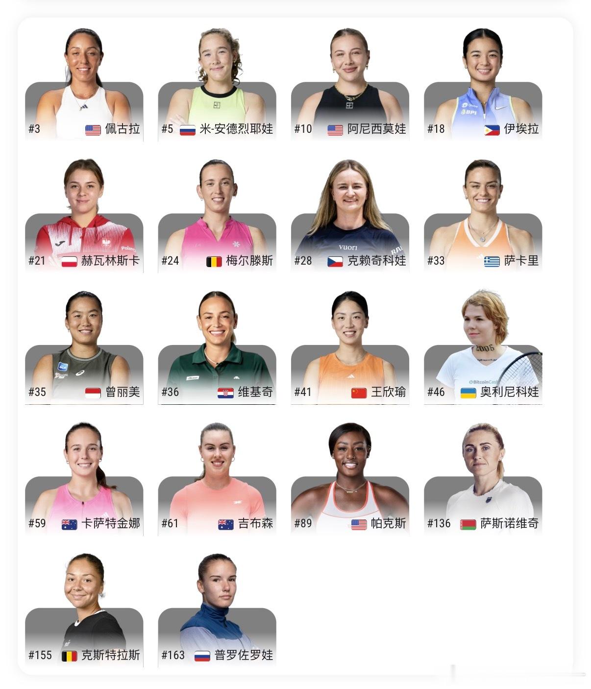 下周两站WTA赛事参赛名单🔵WTA500新加坡🇺🇸佩古拉(已退赛)、🇷?