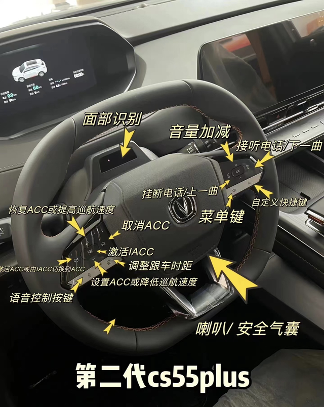 我的爱车长安二代55P提车这么久，感觉这车的设计还是有一点点小问题的，首先竟然