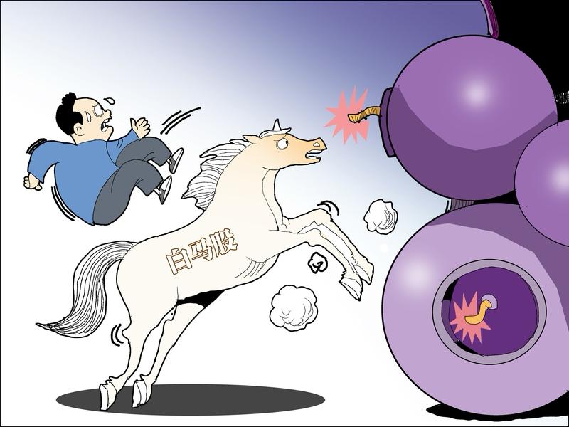 白马股下跌的真相：不是利空，是先手布局近期优质白马股被大额抛售、持续下跌，背