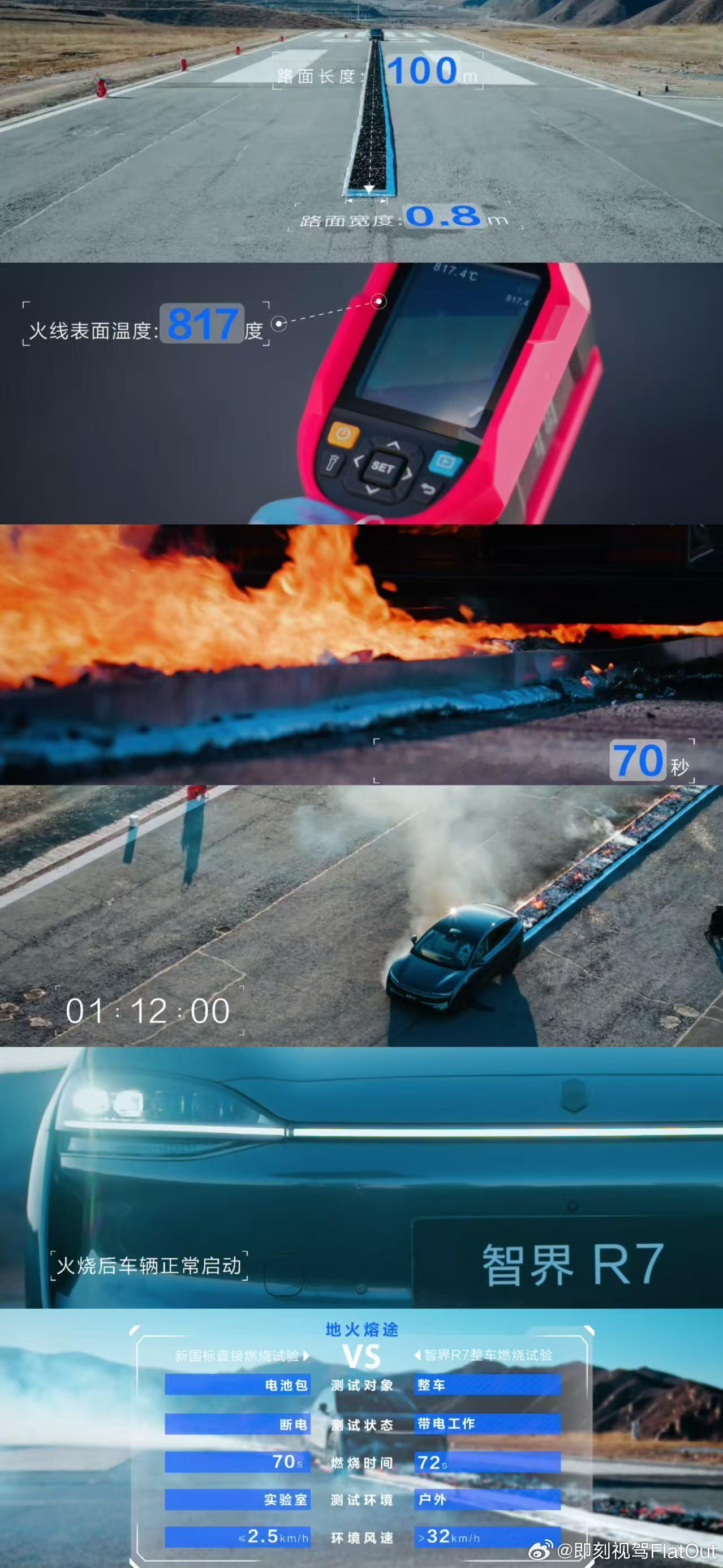 智界R7十万公里电池安全挑战十万公里对于智界R7来说强度不小的但电池健康度居然