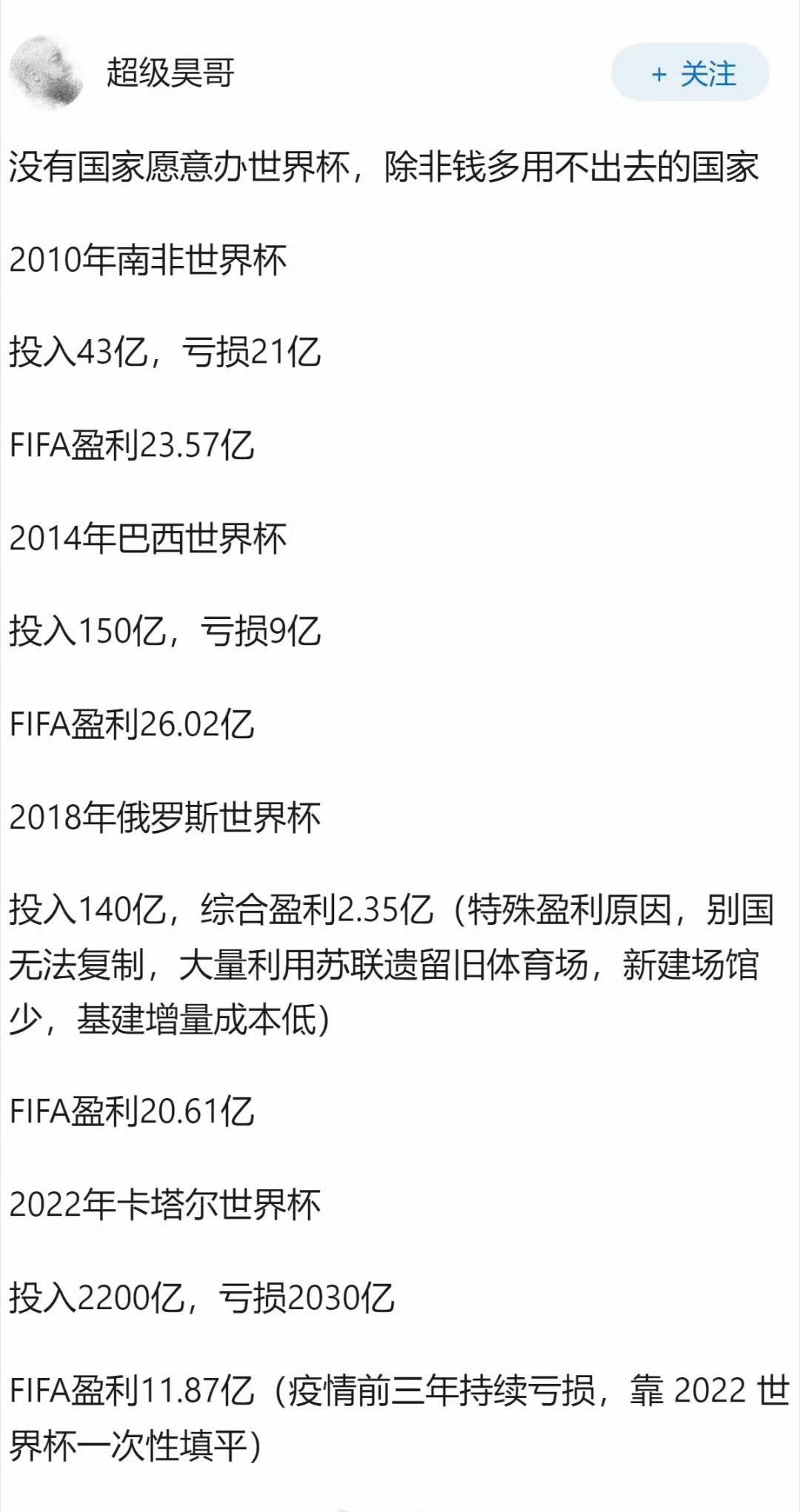 为什么奥运会没人办，而世界杯各国抢着办？​​​