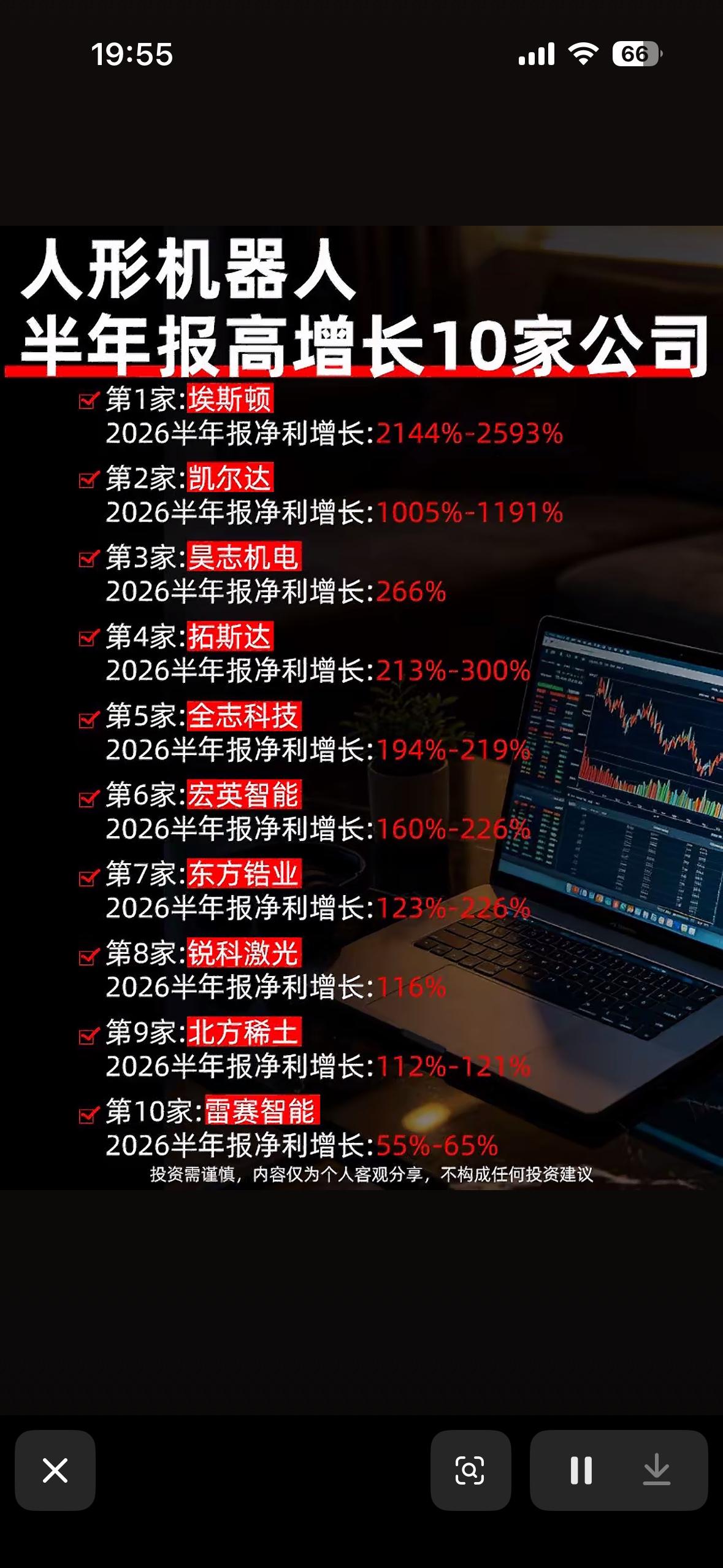 人形机器人公司2026年业绩飙升。2026年人形机器人公司业绩飙升这事，真不