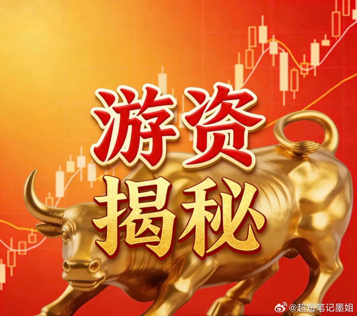 1月15日游资梳理知名游资（金额：万元）•陈小群：三维通信做T（买10780，