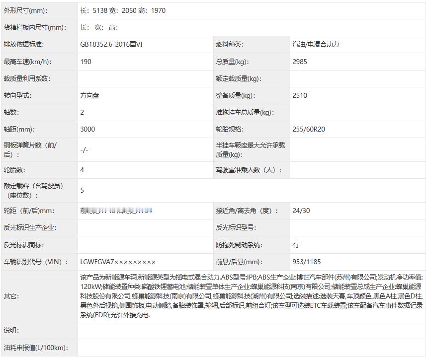 哈弗全新旗舰证件照，HX和H10名字都登记了，H10在选装。二选一，我压HX5
