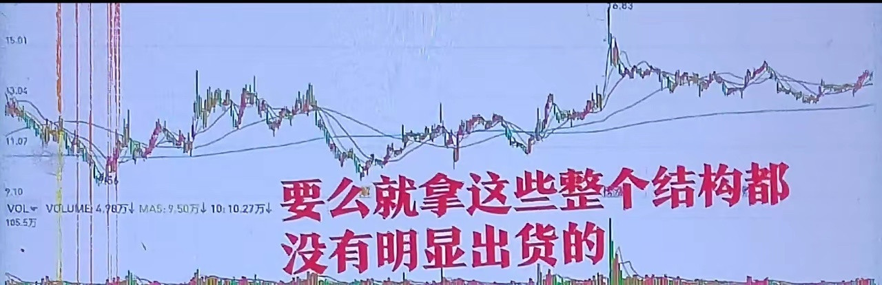 波段和仓位管理散户最好的操作就是中长线持有股票，然后波段操作加碰上机会做T，相互