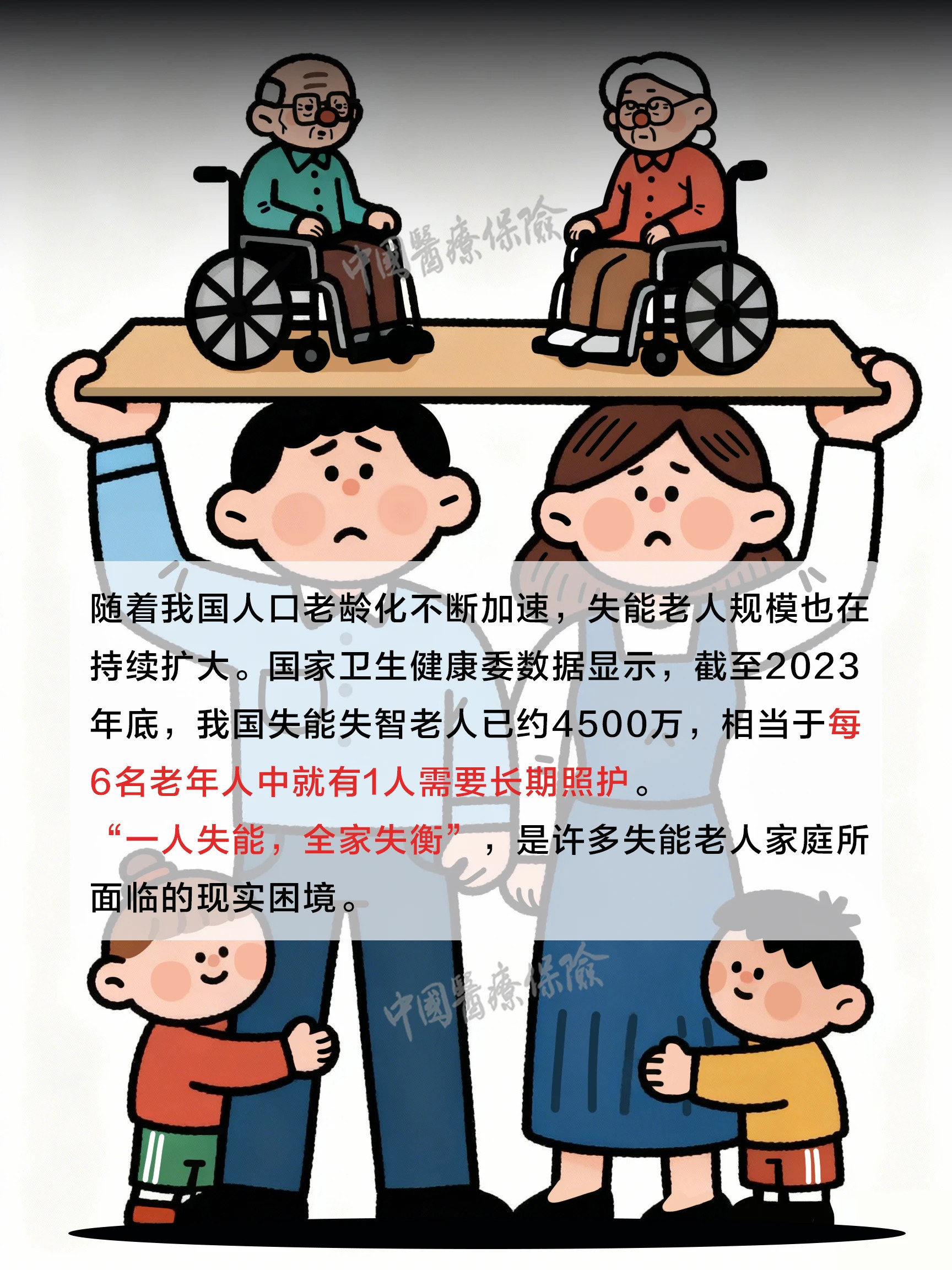 经过九年试点，长期护理保险制度在2026年全国全面建制，成为继基本养老、医疗、失