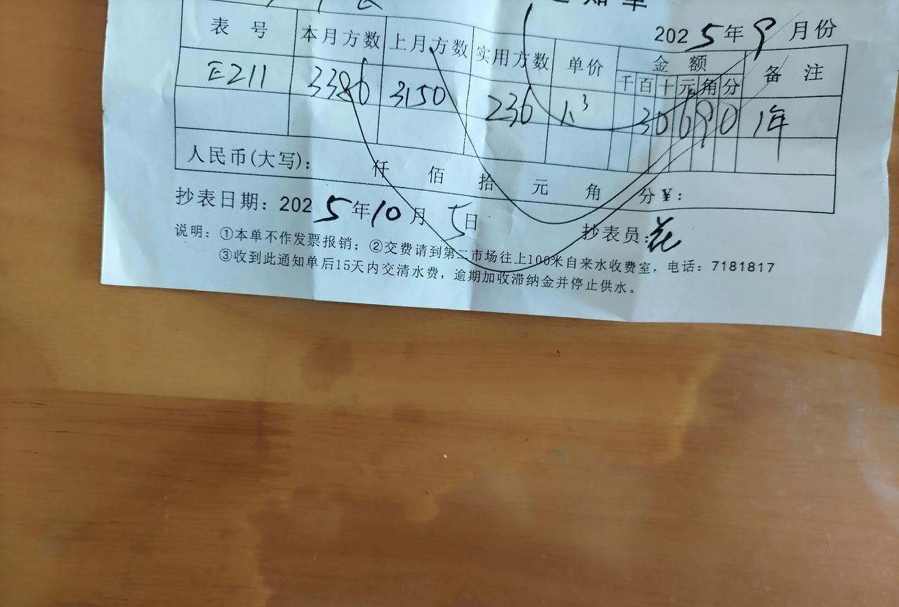 昨天上午我在店里忙活，抄水表的人过来，特意走到里面找到我，说：“水费一年多没交了