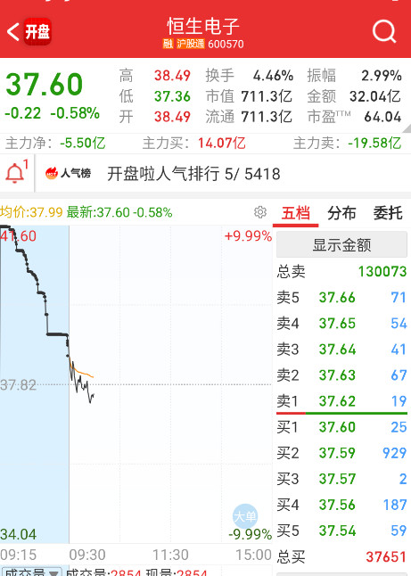 昨天最强稳定币，今天这样走的。​​​