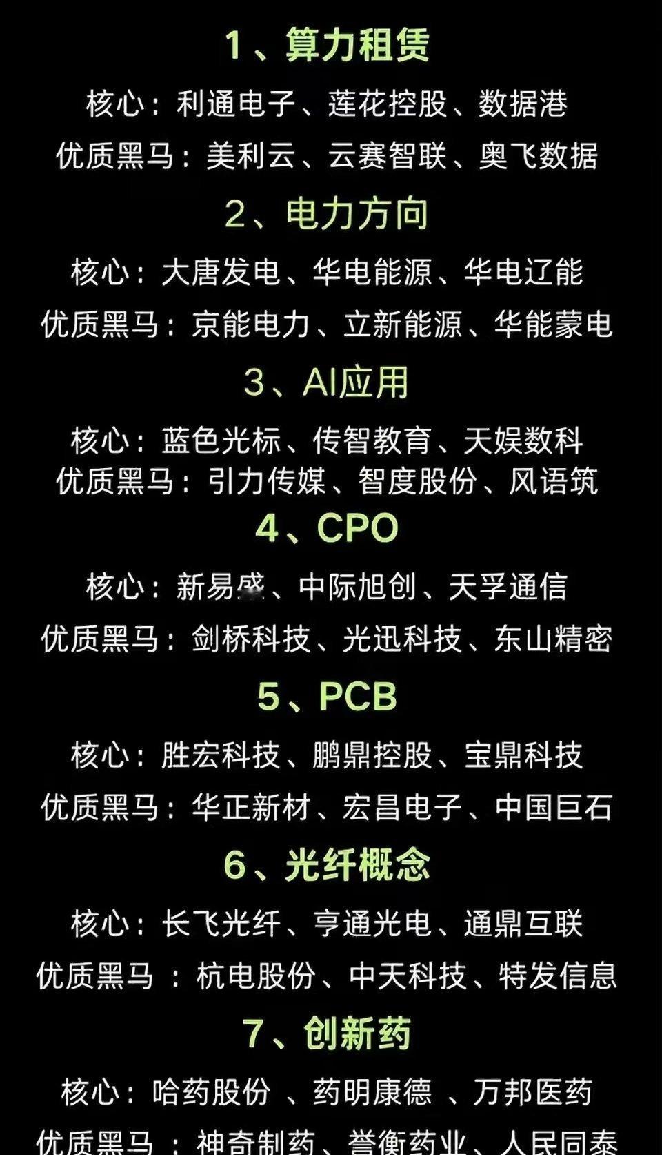 下半年确定性行情！7大核心赛道+潜力黑马完整梳理下半年市场整体以结构性行情、技术