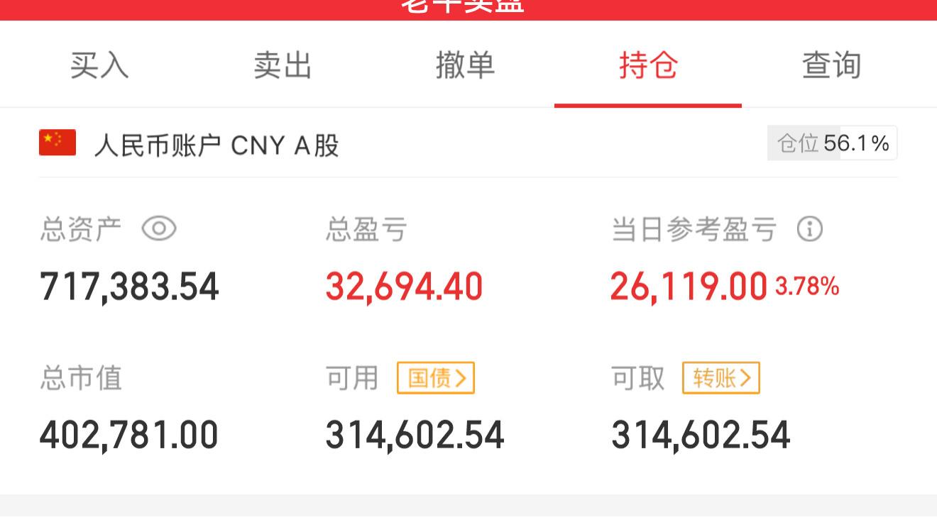 3.12日实盘:要信早信,回一口老血!