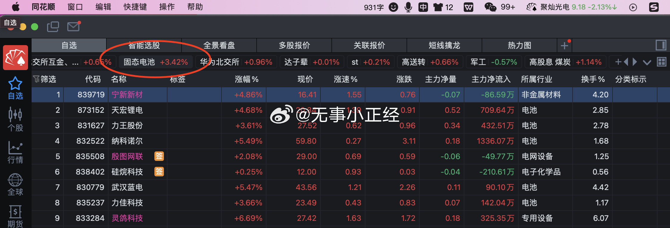 大家还记得我周一周二说什么来着，本周五和9月固态电池有几个大催化，固态电池起码还