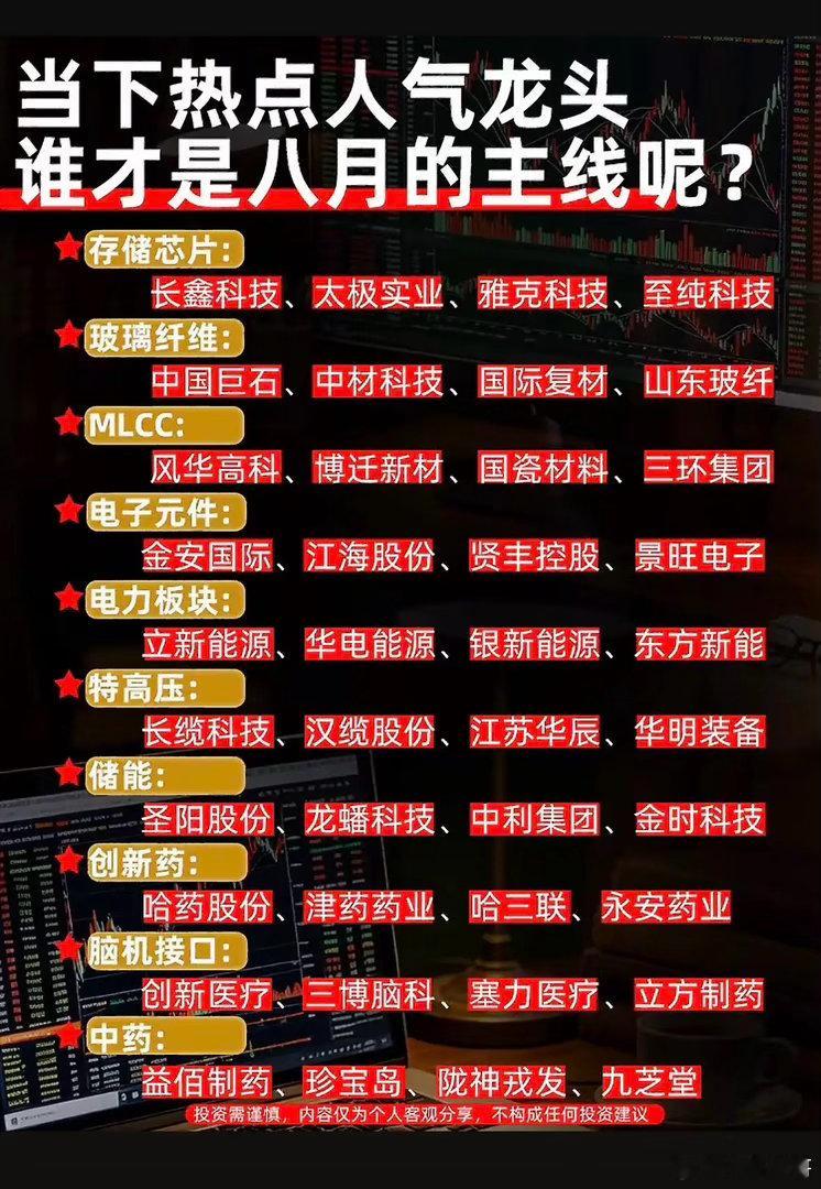 8月投资热点分析：谁才是龙头？2026年8月投资热点谁是龙头还真不好说。7月市场