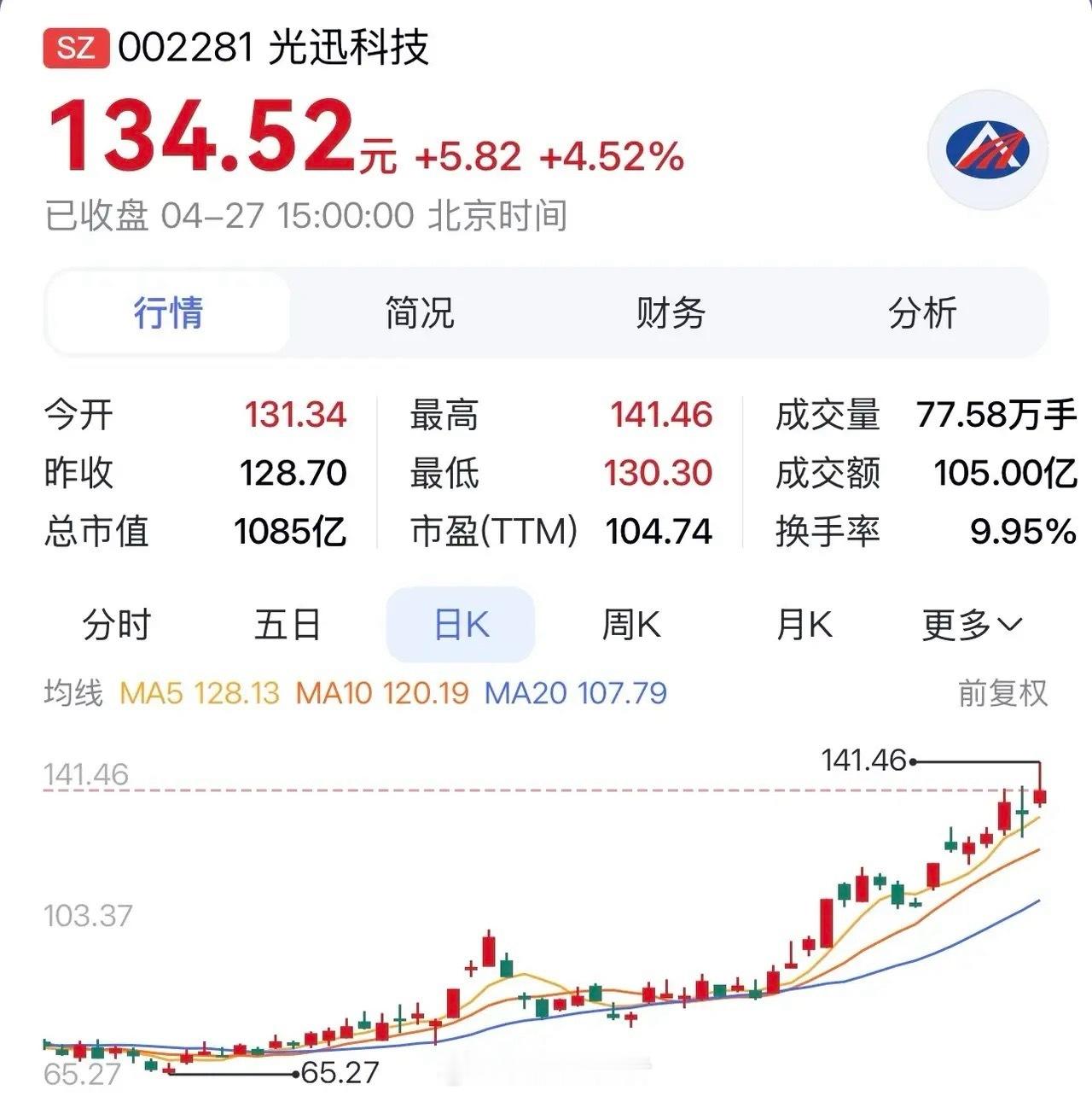 “光迅科技：央企加持聚力成长，CPO与高速光模块领跑AI算力赛道”在科技浪潮汹
