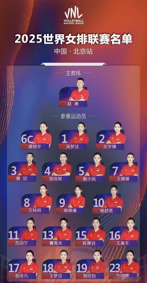 李盈莹落选世界女排联赛北京站大名单！谁在造谣龚翔宇受伤啊，人家热身赛不打就是伤了
