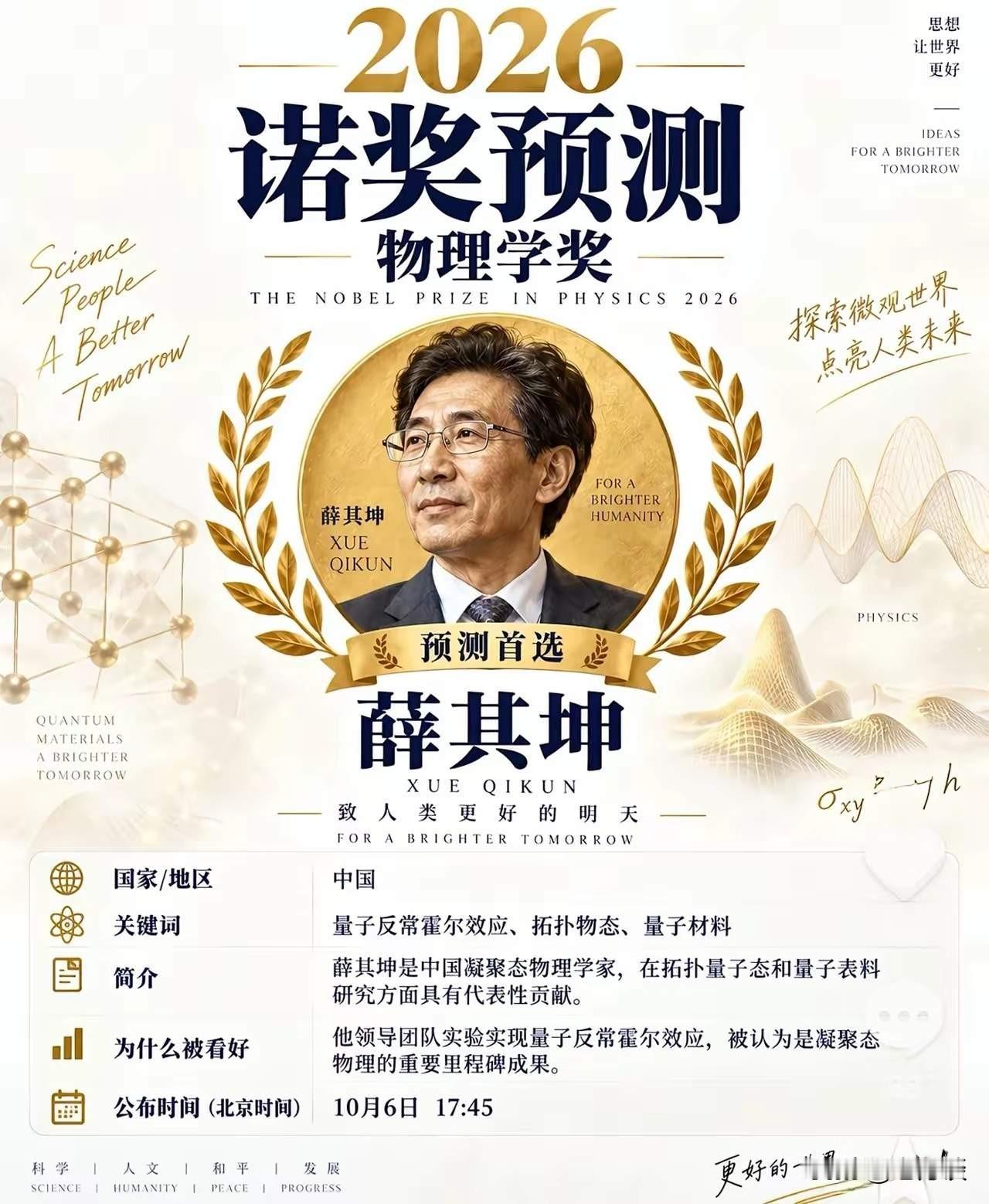 2026年诺贝尔物理奖获得者揭晓了，在诺贝尔物理奖揭晓之前，国内呼声最高的薛其